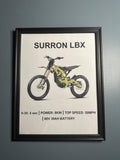 Surron LBX Framed Poster